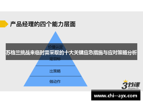 苏格兰挑战来临时需采取的十大关键应急措施与应对策略分析 苏格兰挑战来临时需采取的十大关键应急措施与应对策略分析