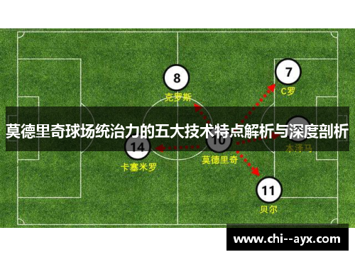 莫德里奇球场统治力的五大技术特点解析与深度剖析