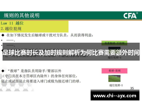 足球比赛时长及加时规则解析为何比赛需要额外时间
