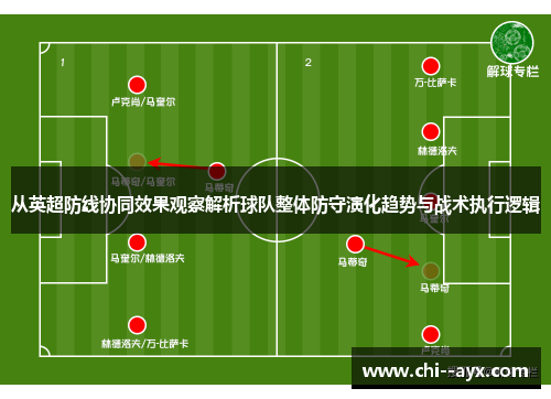 从英超防线协同效果观察解析球队整体防守演化趋势与战术执行逻辑