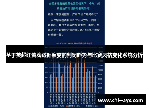 基于英超红黄牌数据演变的判罚趋势与比赛风格变化系统分析 基于英超红黄牌数据演变的判罚趋势与比赛风格变化系统分析