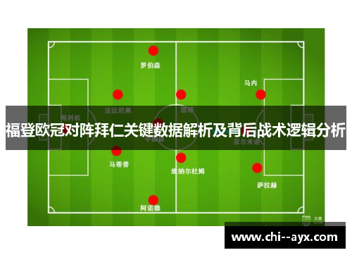 福登欧冠对阵拜仁关键数据解析及背后战术逻辑分析