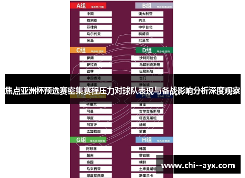 焦点亚洲杯预选赛密集赛程压力对球队表现与备战影响分析深度观察 焦点亚洲杯预选赛密集赛程压力对球队表现与备战影响分析深度观察
