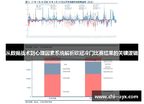 从数据战术到心理因素系统解析欧冠冷门比赛结果的关键逻辑 从数据战术到心理因素系统解析欧冠冷门比赛结果的关键逻辑