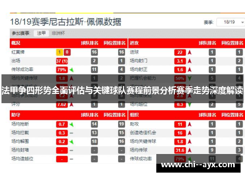 法甲争四形势全面评估与关键球队赛程前景分析赛季走势深度解读 法甲争四形势全面评估与关键球队赛程前景分析赛季走势深度解读